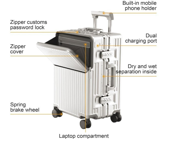 20" Carry On Suitcase Hard Shell TSA Lock 360 Spinner Cabin Luggage White-145