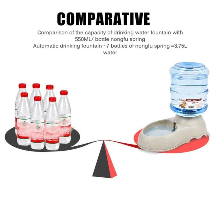 3.75L Pet Water Dispenser with Automatic Functionality: transparent clear, off-white/beige gravity pet food/water dispenser