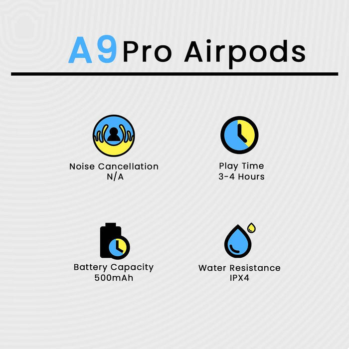 A9 Pro AirPods ANC ENC Features Specifications Raza Gadgets Pakistan
