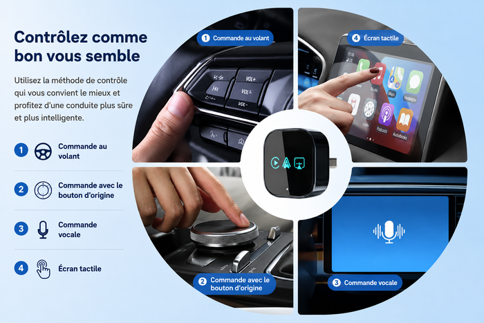 Adaptateur CarPlay & Android Auto Sans Fil – MP01
