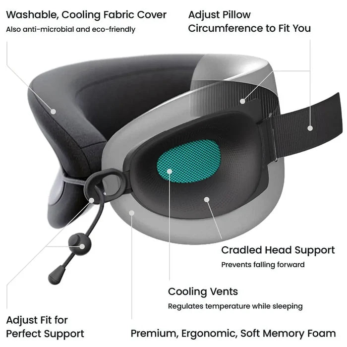 Ergonomic black memory foam eye mask with adjustable headband and cooling fabric cover for preferred fit evolution x memory use