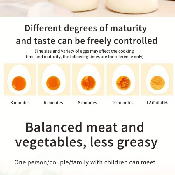 Compact Egg Cooker and Food Steamer: silver, white steaming basket with round buns, minimal food photography style