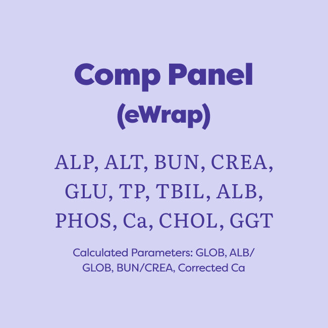 A digital graphic with a light lavender background displaying the text 'Comp Panel (eWrap)' in dark purple, followed by a list of medical test parameters such as ALP, ALT, BUN, CREA, and others, with calculated parameters listed below.