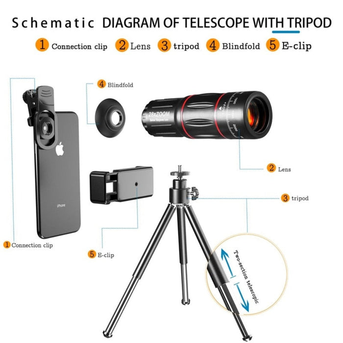 Dragon Bluetooth Telescope Lens Kit with 28X Ultra HD Zoom and Tripod Compatibility: black, gray smartphone camera lens kit w