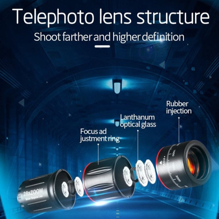 Dragon Bluetooth Telescope Lens Kit with 28X Ultra HD Zoom and Tripod Compatibility: black, gray smartphone camera lens kit w