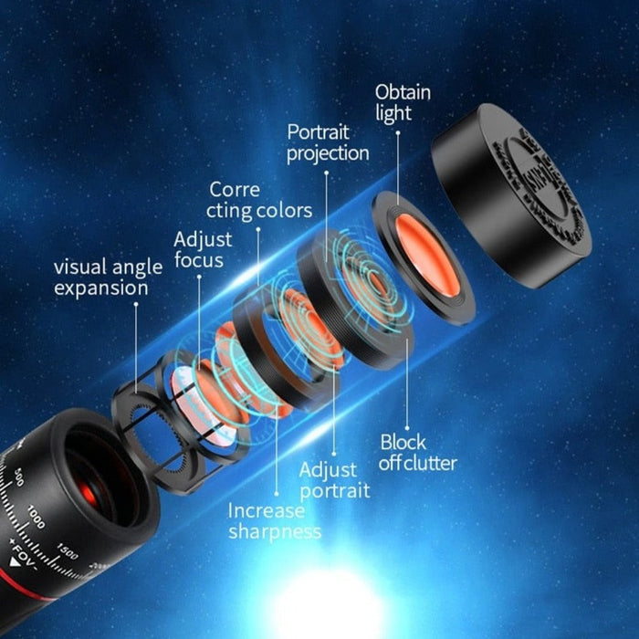 Dragon Bluetooth Telescope Lens Kit with 28X Ultra HD Zoom and Tripod Compatibility: black, gray smartphone camera lens kit w