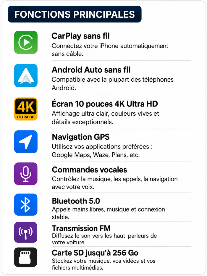 Écran CarPlay V9 10” – Sans fil avec caméra avant & arrière