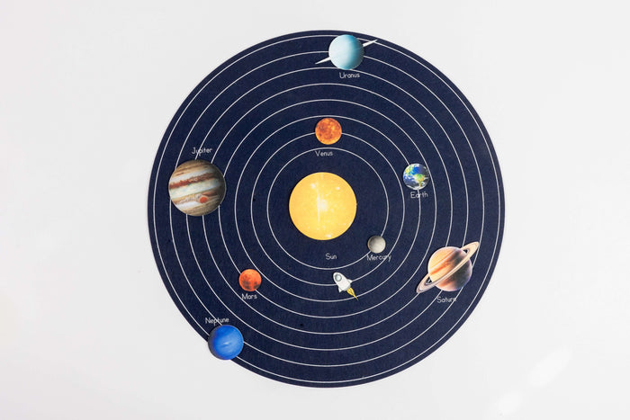 Felt Planet Mat