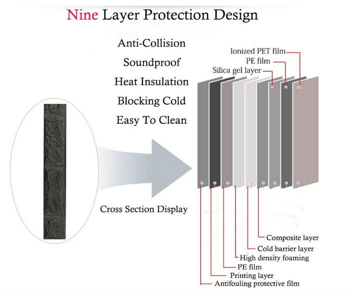 Foam Brick Wallpaper 24 pcs 3D Self Adhesive Wall Panels White Stone Effect -81