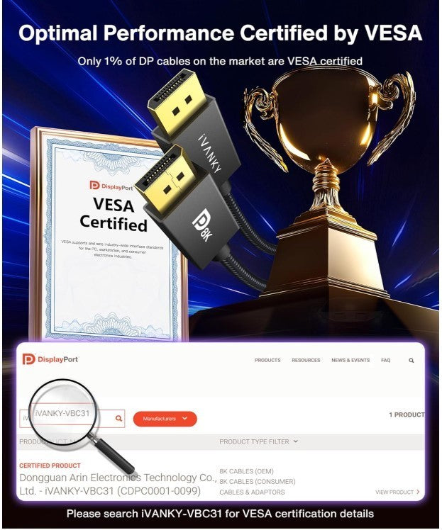 IVANKY - DisplayPort 1.4 Cable, 8K, 2m (8K@60Hz, 4K@144Hz, 1080P@240Hz), Support