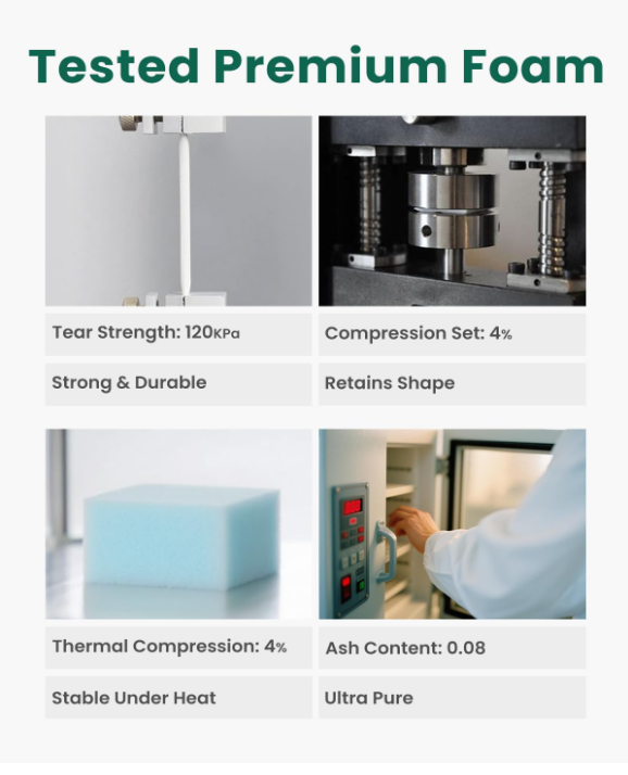 King Mattress Topper Bamboo Fibre Cover Washable Foam Bed Topper Soft Comfor-104