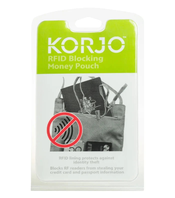 Korjo Money Pouch RFID Blocking