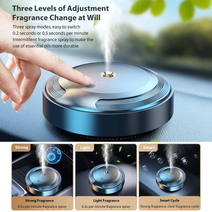 Luxury Car Diffuser – Automatic Portable Car Fragrance Spray