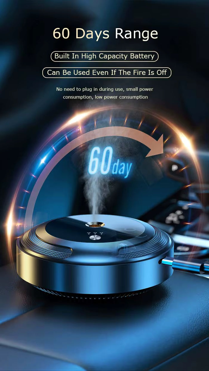 Luxury Car Diffuser – Automatic Portable Car Fragrance Spray