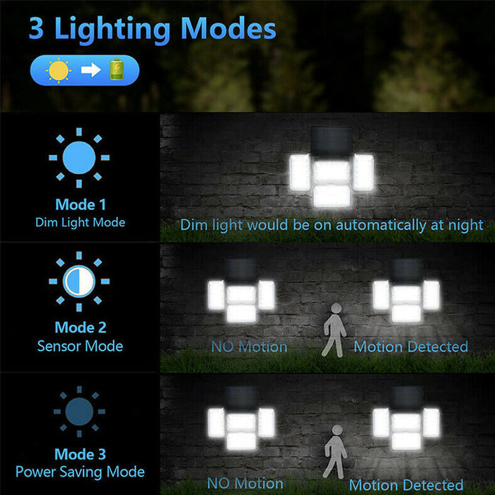 Motion Sensor Solar LED Outdoor Lights: yellow, white home exterior areas labeled Wall, Porch, Pathway, and Garden, modern ar