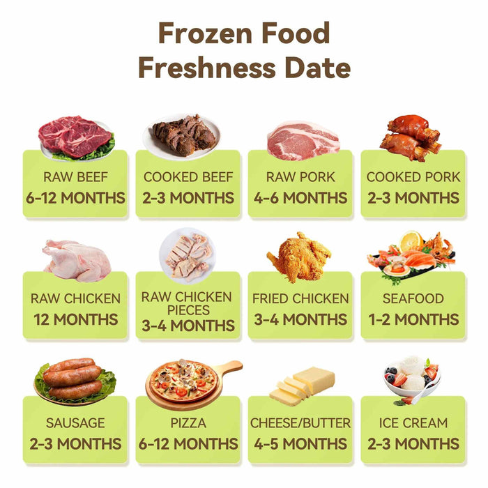 PeriPage P10 Label Printer printing clear freezer storage labels to track food expiration and freshness dates.