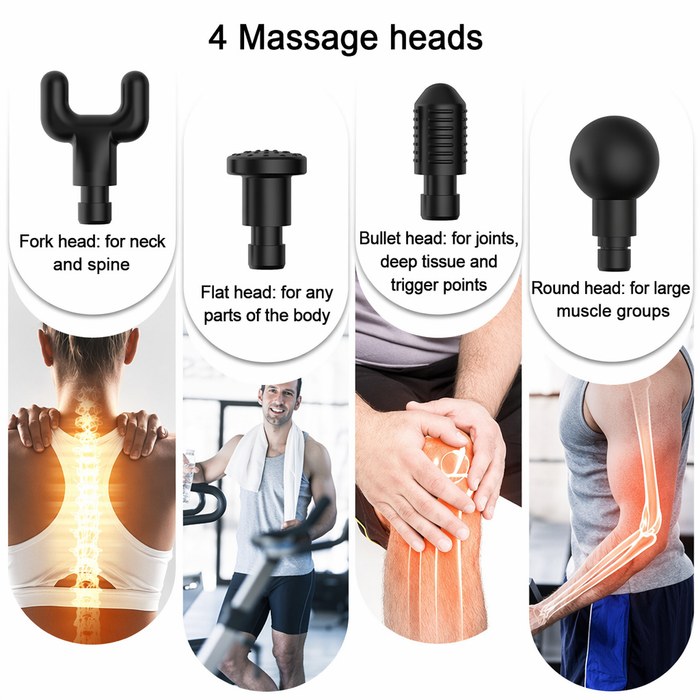 Premium Handheld Massager with 30 Speeds and 6 Interchangeable Heads Default