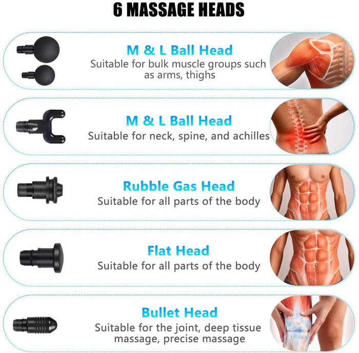 Premium Handheld Massager with 30 Speeds and 6 Interchangeable Heads: black, white massage gun attachment heads, product info