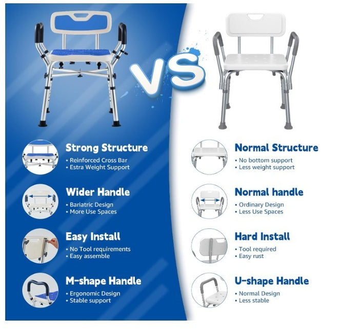 Shower Chair Elderly Shower Bath Stools Back&Arms Non Slip Adjustable Blue-248