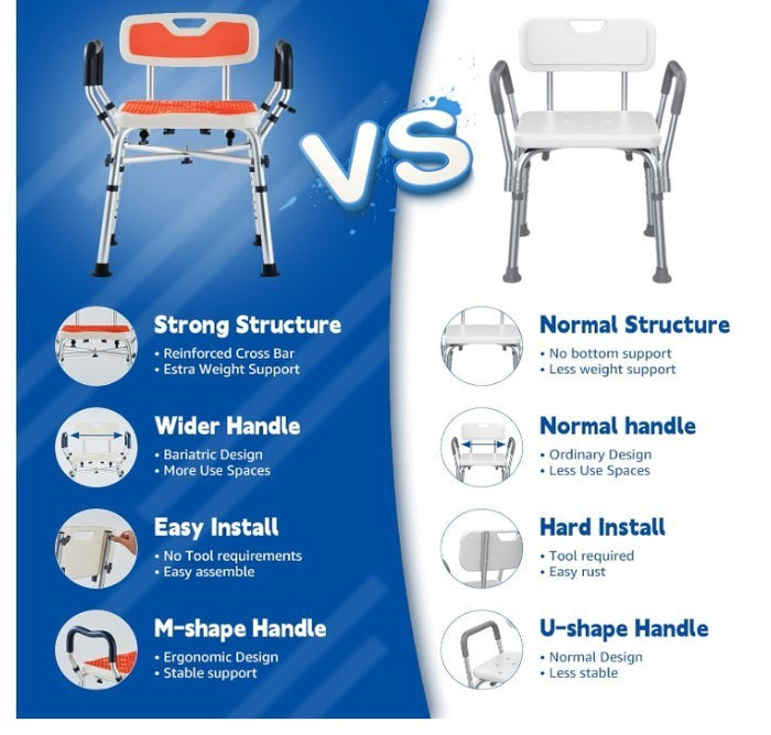 Shower Chair Elderly Shower Bath Stools with Back&Arms Non Slip Adjustable-247