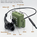 Smart Pet Camera