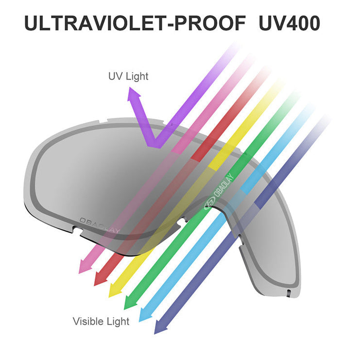 Stylish Ski Goggles with UV Protection and Anti-Fog Technology: black, white goggles, sporty style